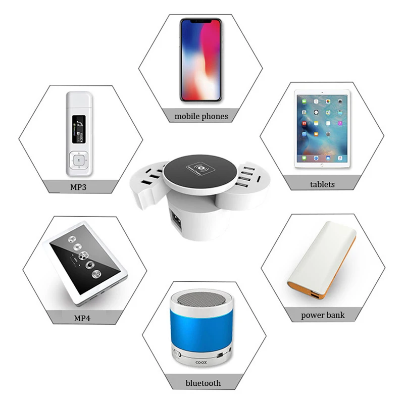 Wireless Pad 8 USB Port Type C Smart Phone Charger Station EU US UK Plug Power Adapter Socket Wireless Charger for Huawei iPhone