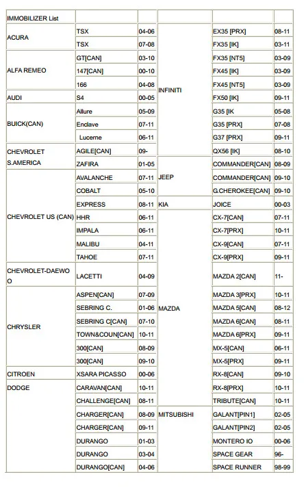 DHL бесплатно CK100 автоматический ключ программист v99,99/46,04 OBD2 CK-100/Мини Zed Bull диагностический инструмент Автомобильный сканер неисправностей