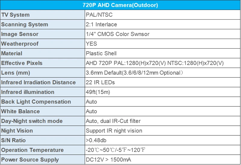 4CH 1080p HDMI DVR 4 шт CCTV система безопасности наружная инфракрасная камера 720P AHD система безопасности монитор комплект