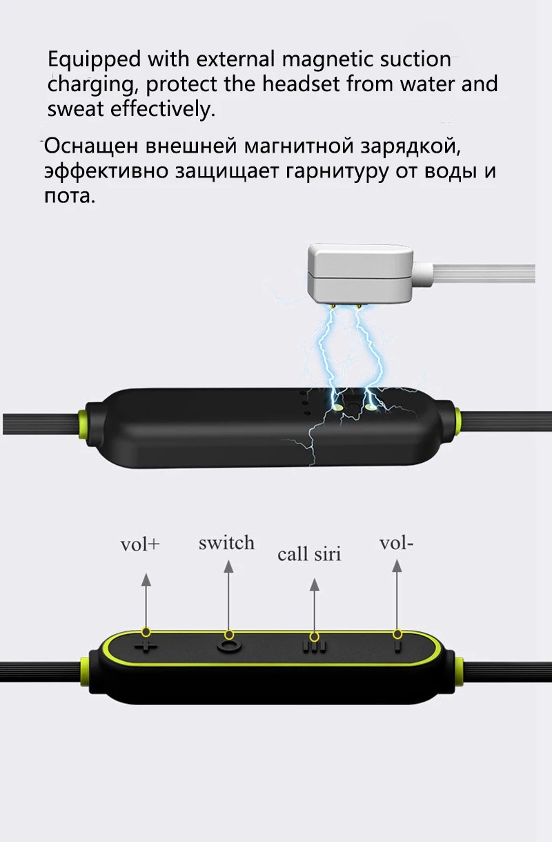 Из России Mifo i8 Bluetooth 5,0 спортивные наушники беспроводные стерео HiFi музыкальные наушники с магнитной подзарядкой