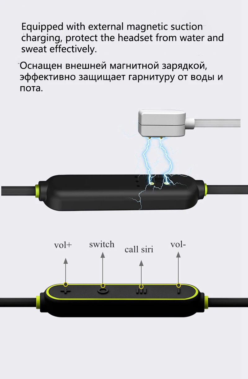 Новые Bluetooth V5.0 наушники спортивные водонепроницаемые беспроводные наушники 3D стерео звук шумоподавление наушники глубокий бас гарнитура