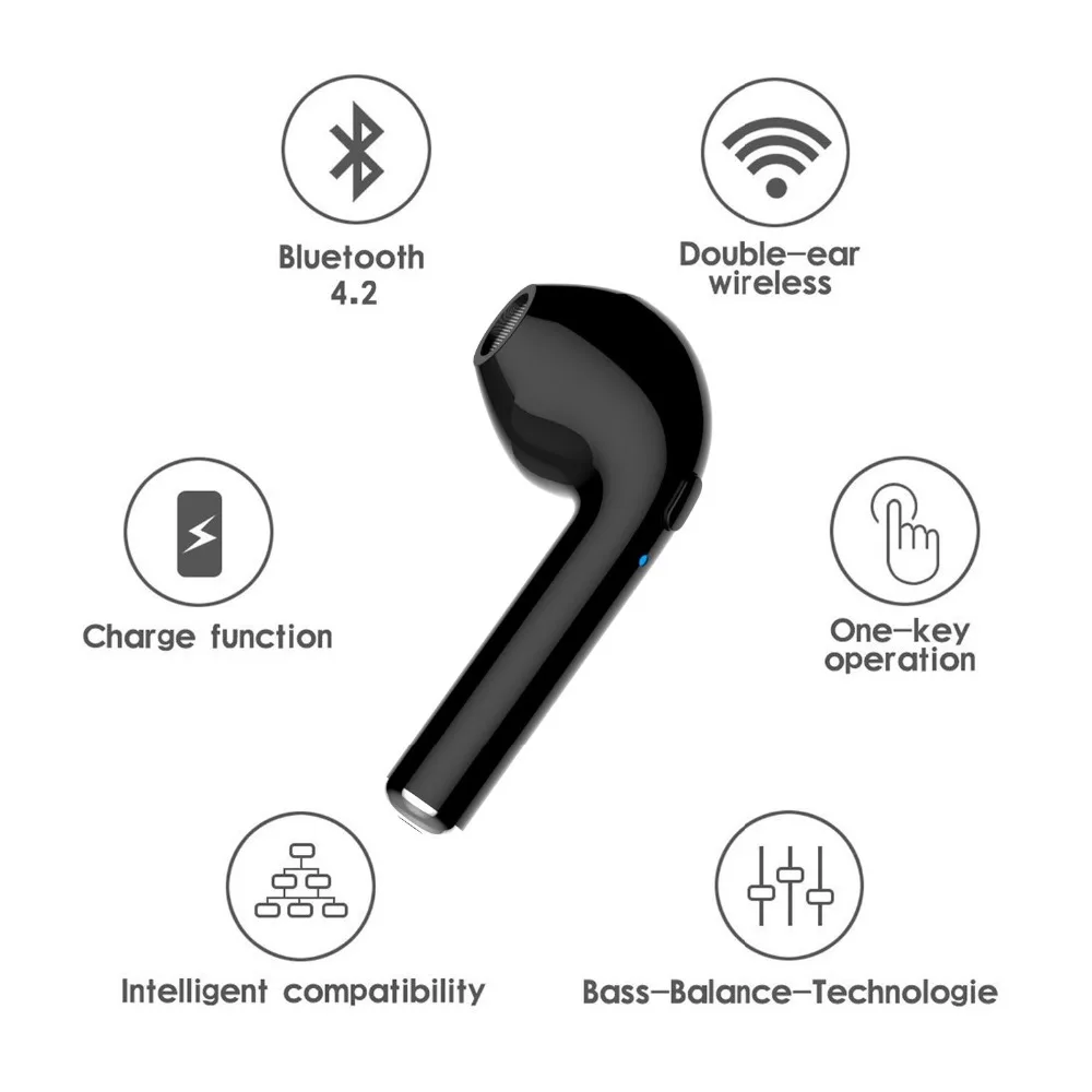 I7S Headset Earbuds Ture Wireless Bluetooth Double Earphone Twins Earpieces Stereo Binaural Earphones For All mobile phones | Электроника