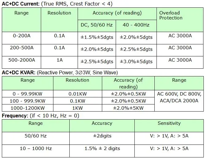 PROVA-6601.2