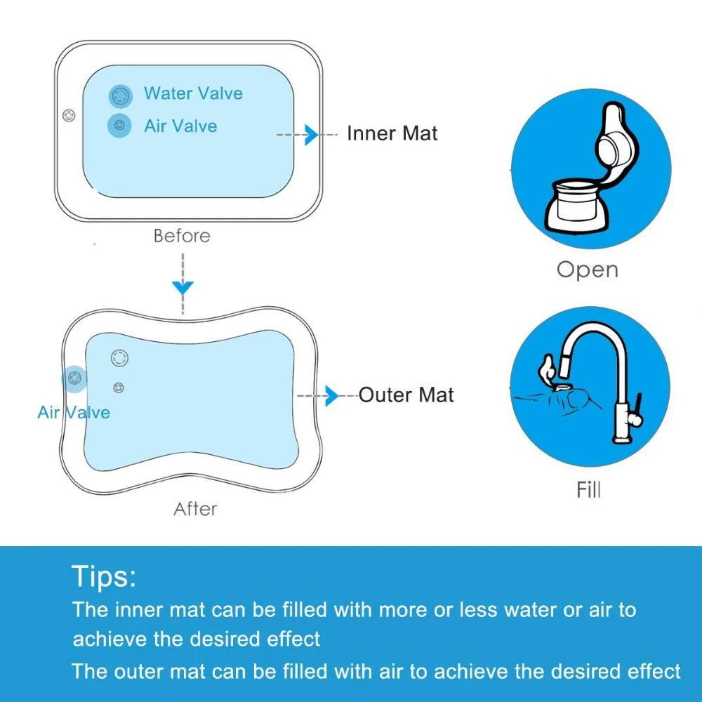 2019 Creative Dual Fill Toy Baby Inflatable Patted Pad Baby Inflatable Water Tummy Cushion Prostrate Water Cushion Pad Play Mat 2019 Creative Dual Fill Toy Baby Inflatable Patted Pad Baby Inflatable Water Tummy Cushion Prostrate Water Cushion Pad Play Mat