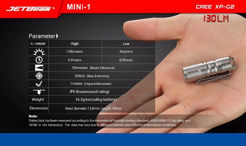 mini-1 ti (17)