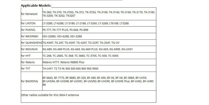 XQF HH-S518+ UV 145/435MHz антенна с высоким коэффициентом усиления SMA-F короткая рука для baofeng UV-5R двухстороннее радио