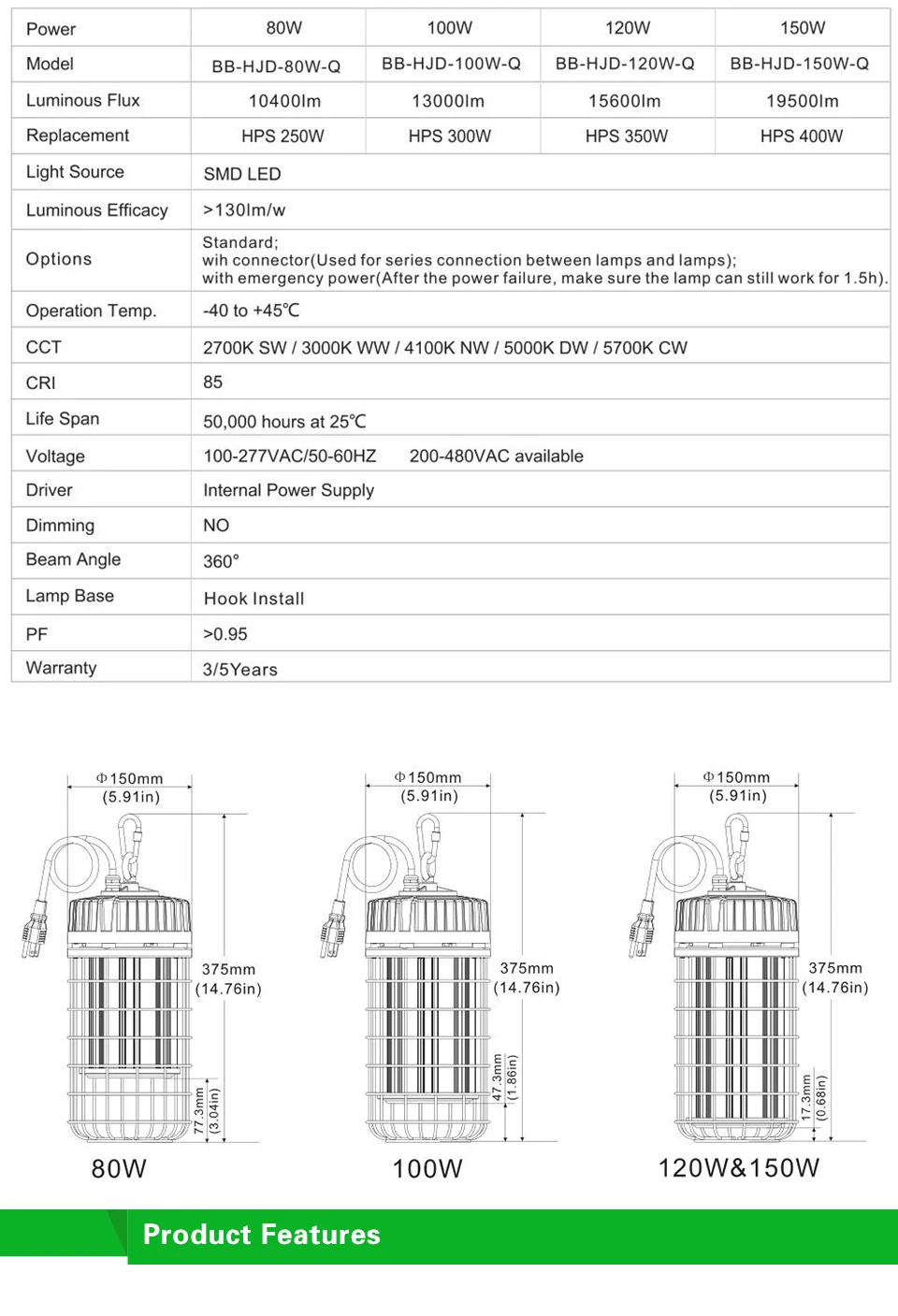 80W-Temporary-Work-Light-Led-High-Bay-Lights-5000K-10400-lumens (2)