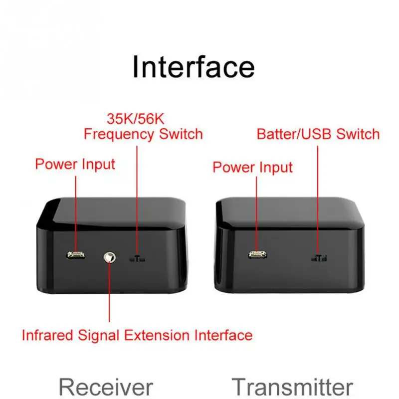 Абсолютно 433,92 MHz Blaster излучатель безбарьерный пульт дистанционного управления HDMI IR удлинитель батареи