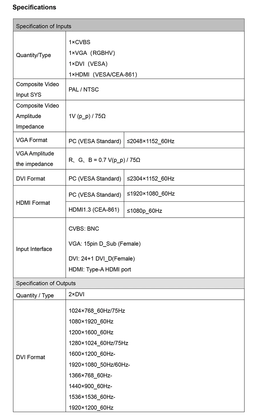 LVP100 LED display Video processor 3