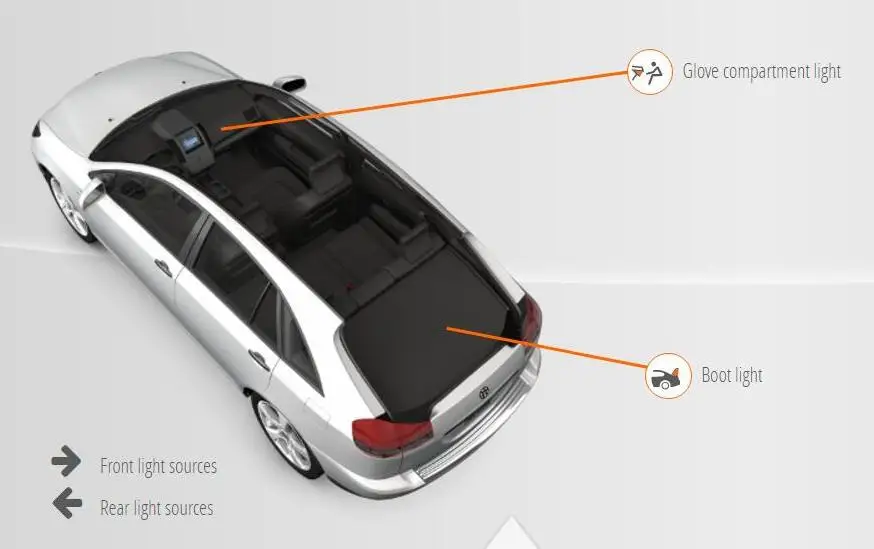 Автомобильное светодиодное Внутреннее освещение для Kia CEED CERATO SEDONA, автомобильный интерьерный светильник, лампа для автомобилей, 6 шт - Цвет: CEED Hatchback ED