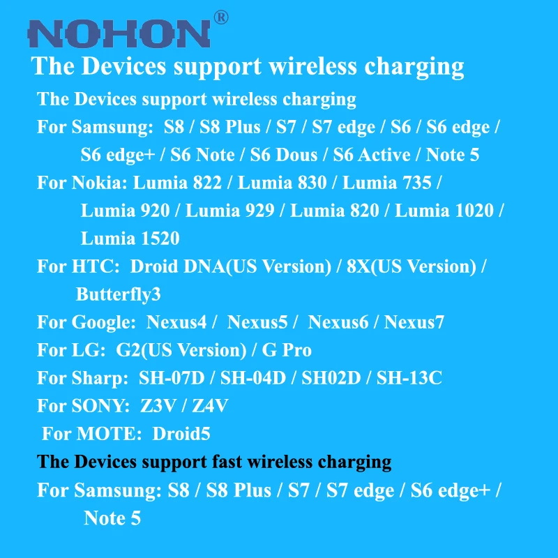 NOHON 10 Вт QI Беспроводной Зарядное устройство Подставка для Galaxy S8 Plus S7 край S6