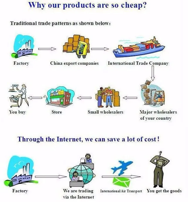 HTB17c4oKpXXXXaMXFXXq6xXFXXXC - 