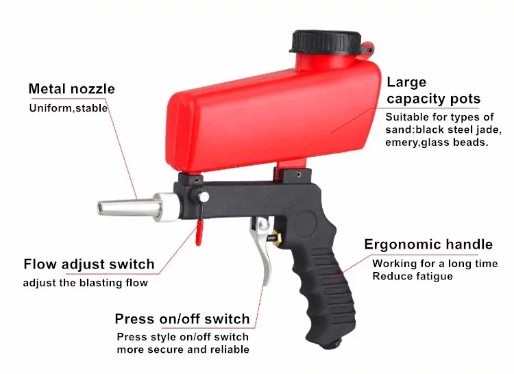 Пневматический Пескоструйный пистолет воздушный Пескоструйный инструмент антикоррозийный спрей шлифовальное устройство ветровая шлифовальная машина полировка заусениц удаление