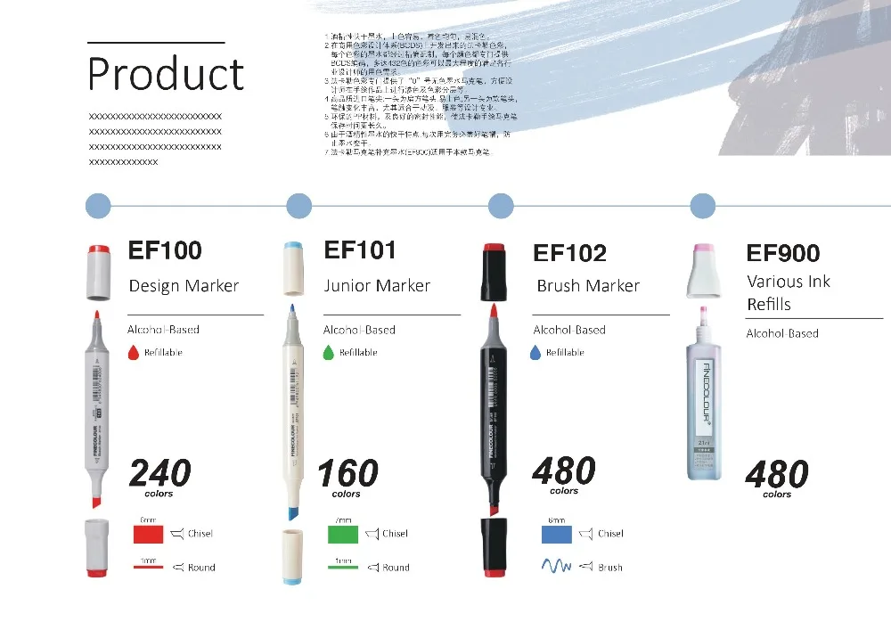 Finecolour EF101 160 Цвета Professional арт Маркер ручки для эскиза манга графическое Краски перманентные маркеры для студентов товары для рукоделия