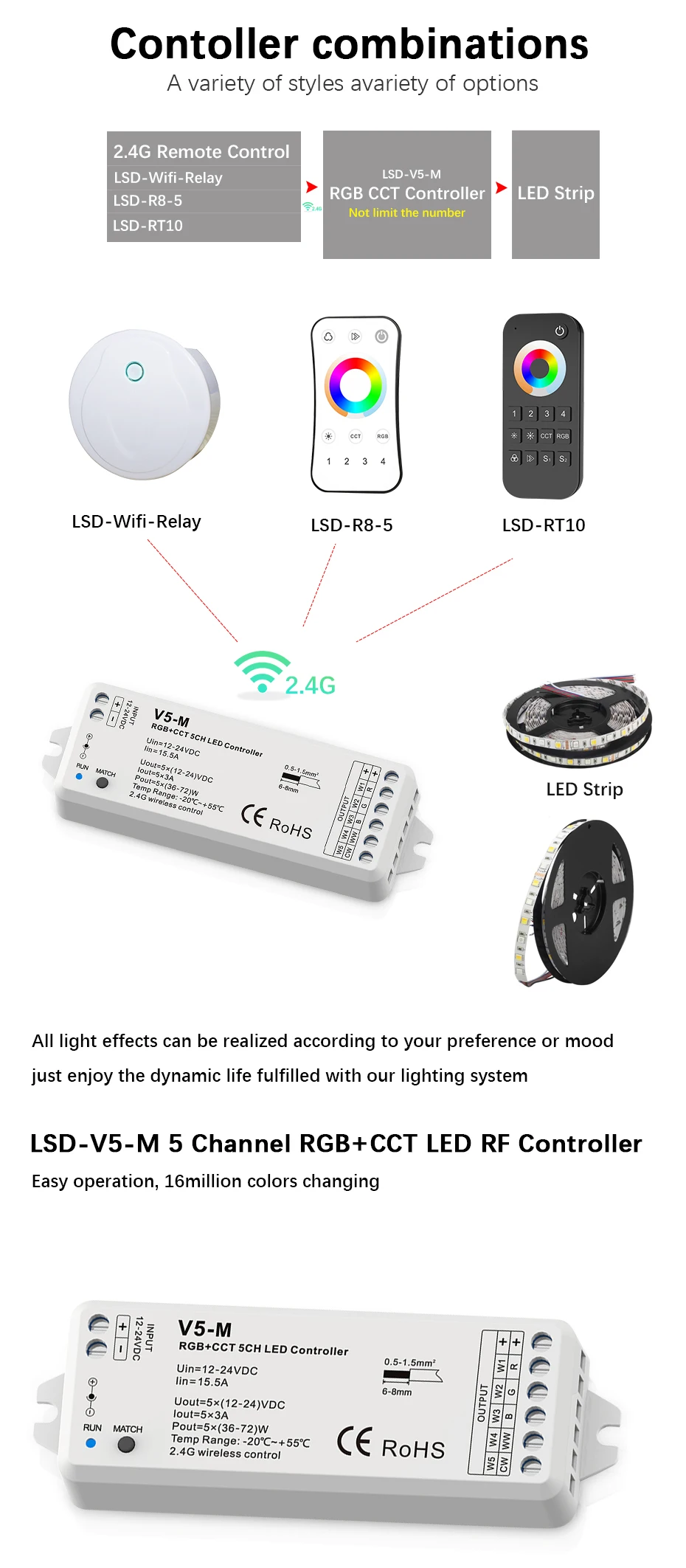 Полный Цвет светодио дный контроллер RGB РФ 2,4G/Wi-Fi пульт дистанционного Управление DC12-24V для RGB+ CW+ WW Светодиодные ленты свет
