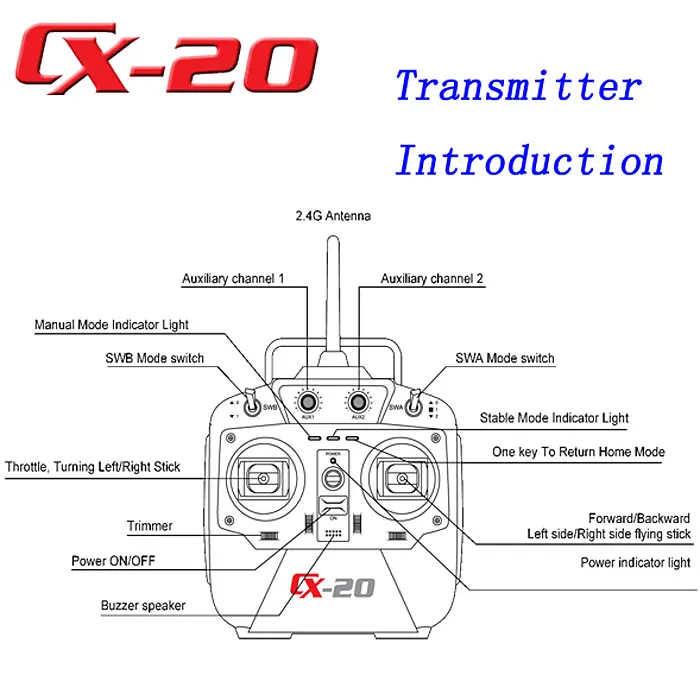 Cheerson CX-20 дроны авто-pathfinfer с открытым исходным кодом Игровые джойстики 2.4 ГГц 4CH 6 оси RC Quadcopter с GPS вертолет Drone