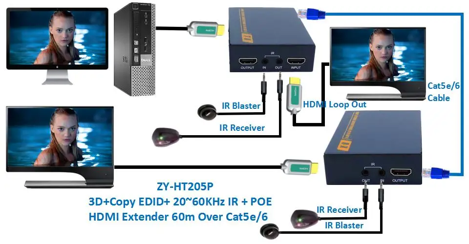 

Better Than LKV372Pro 200ft HDMI POE Extender With Loop Out & Bidirectional IR Repeater 60m Over Ethernet RJ45 Cat5e/6 Cable