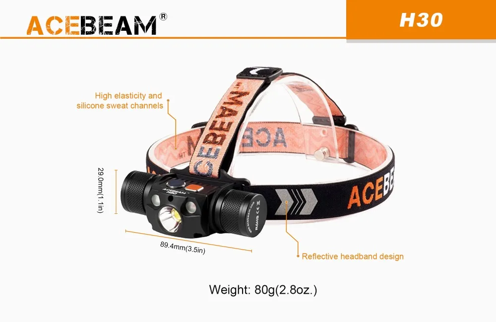 ACEBEAM H30 USB перезаряжаемые фары CREE XHP70.2 XPE2 R2/G3 R/G светодиодов Макс 4000 люмен с 21700 5100