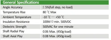 86HS series stepper motor-1
