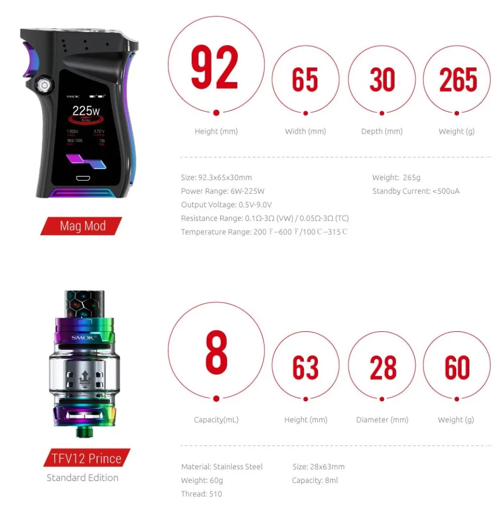 mag 2