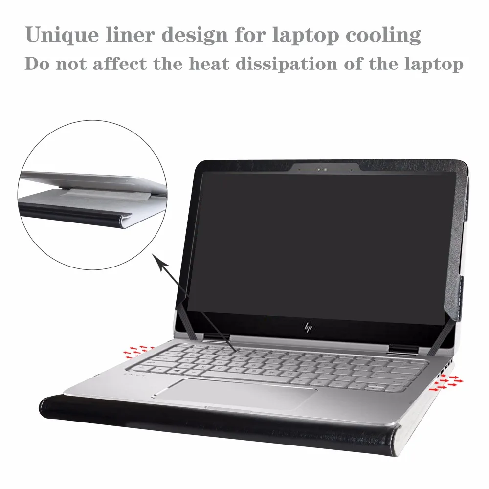 Защитный чехол Alapmk для ноутбука HP ENVY X360 13 yXXX и Spectre 13x13 3 4XXX|Сумки чехлы ноутбуков| |
