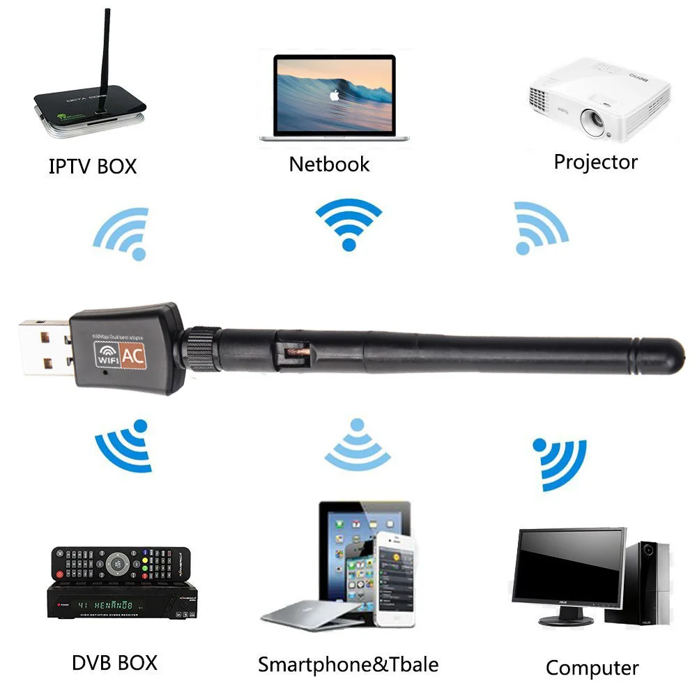 Беспроводной USB wi-fi адаптер 600 мбит/с антенна двухдиапазонный 2 4G/5 8G сетевой для
