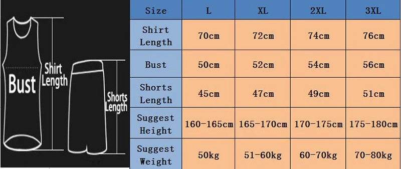 Size