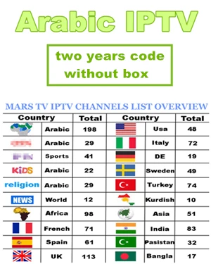 10 шт. Vshare Арабский IP tv Box, арабский live tv, арабский сервер для ip-телевидения/подписки, без ежемесячной платы