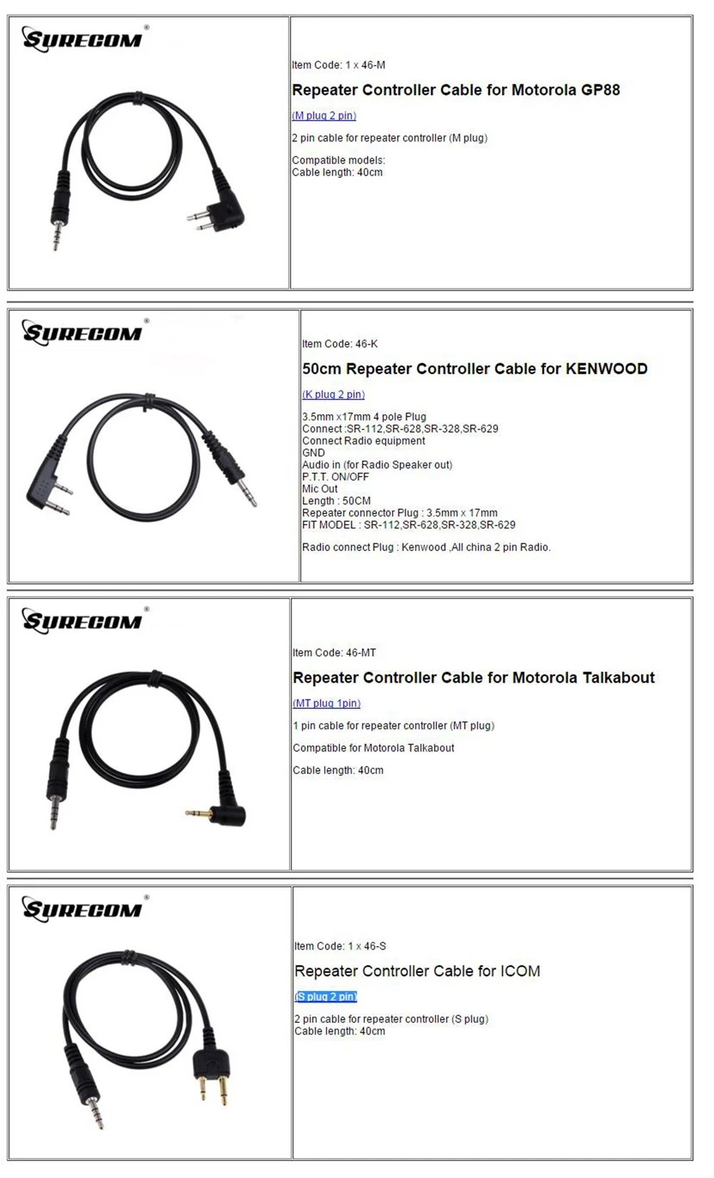 SURECOM RADIO Equipment