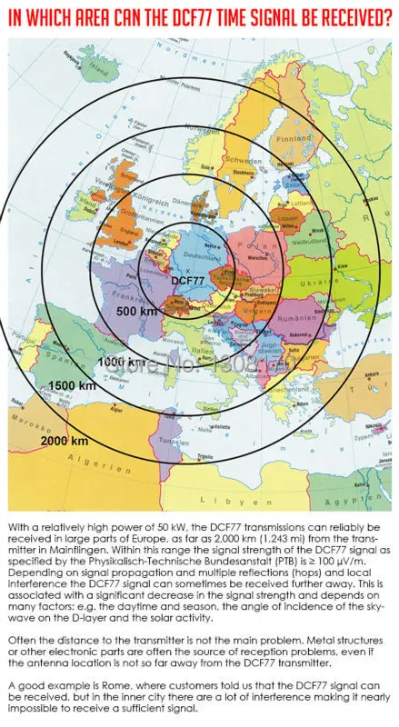 innovative_Weather_station_WS-001_2S_EU_city