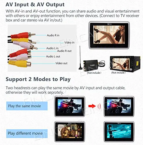 Cheap Pair of 10.1" Headrests DVD Player HD 1024*600 Resolution Screen Car Monitor CD DVD 1080P Video Player USB/SD AV input/output 4
