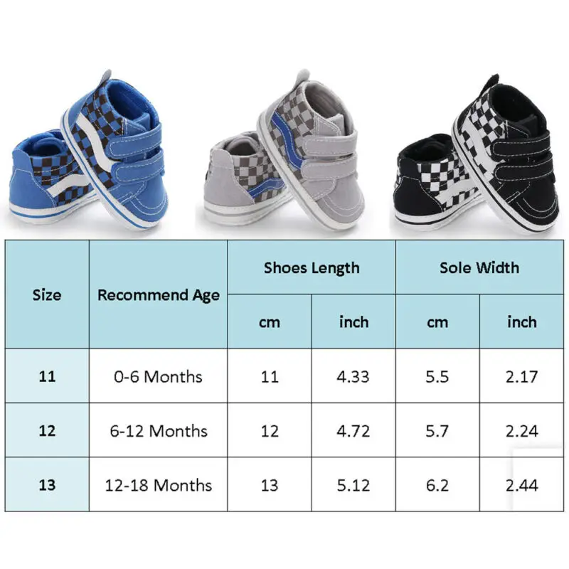 Летние Нескользящие повседневные кроссовки с мягкой подошвой для маленьких мальчиков 0-18 месяцев