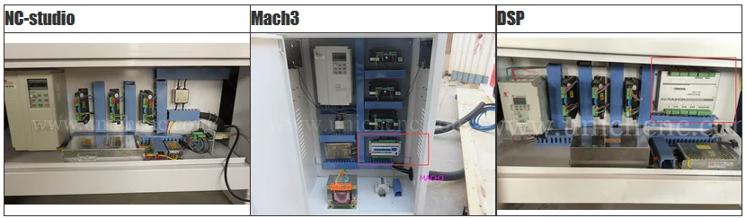 3.0kw 1325 с поворотный станок с ЧПУ для древесины cnc маршрутизатор