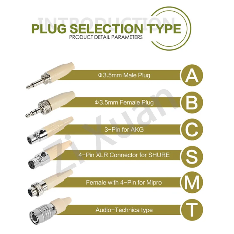 5 шт. повязка на голову однонаправленный микрофон для Shure Sennheiser AKG MiPro Audio-Technica 4Pin 3Pin TA4F 3,5 мм замок