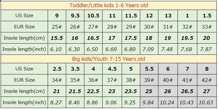 JawayKids/модные сандалии для мальчиков и девочек; дышащая повседневная обувь; детская пляжная обувь с рисунком; детская обувь; мягкая нескользящая обувь