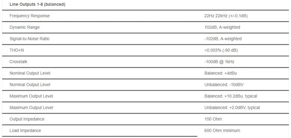 Значок umix 1010 стеллаж для выставки товаров внешняя звуковая карта металлическая конструкция 24 бита 96/192 кГц(10/10-Out дуплексный режим записи