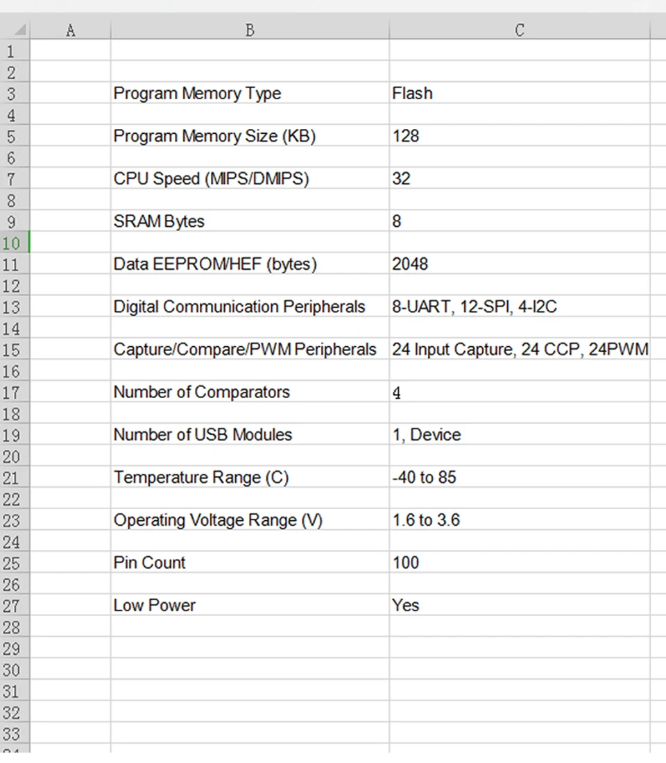 128A1U-CHIP_03