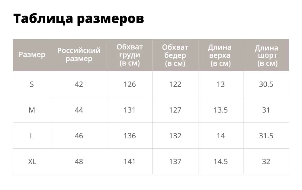 AZULINA цветочный принт мини-топ шорты 2019 Лето 2 шт. женские комплекты Бохо пляжные девочки без бретелек укороченный топ с низкой талией шорты