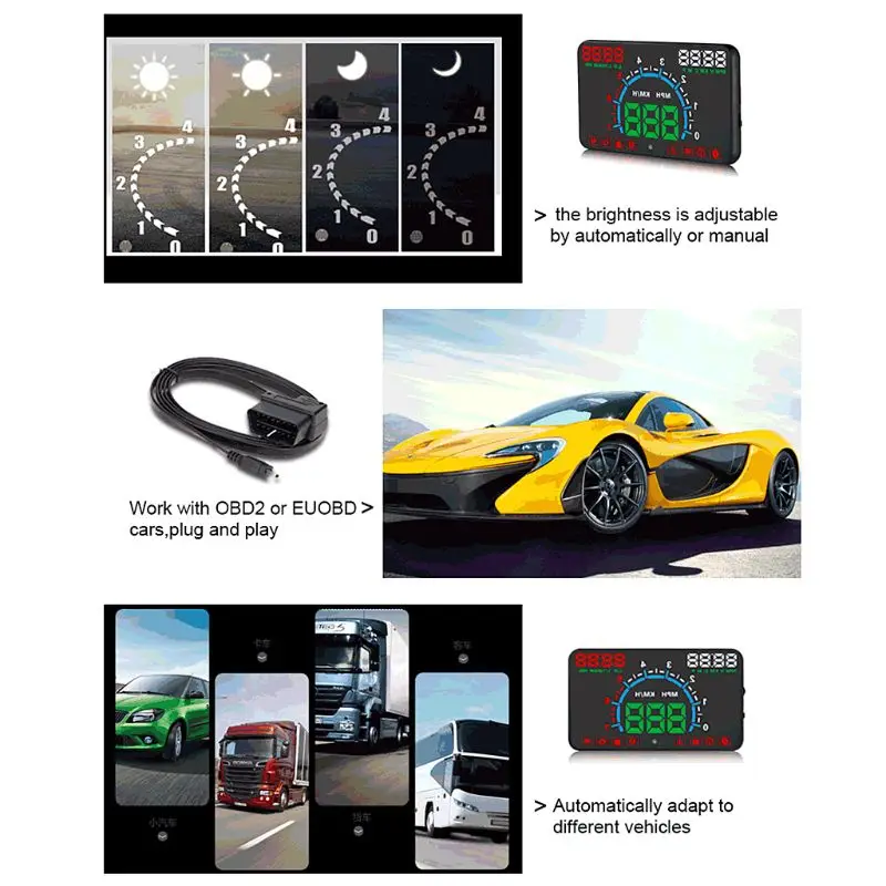 E350 5," экран HUD Автомобильный дисплей сигнализация для топливного бака спидометра