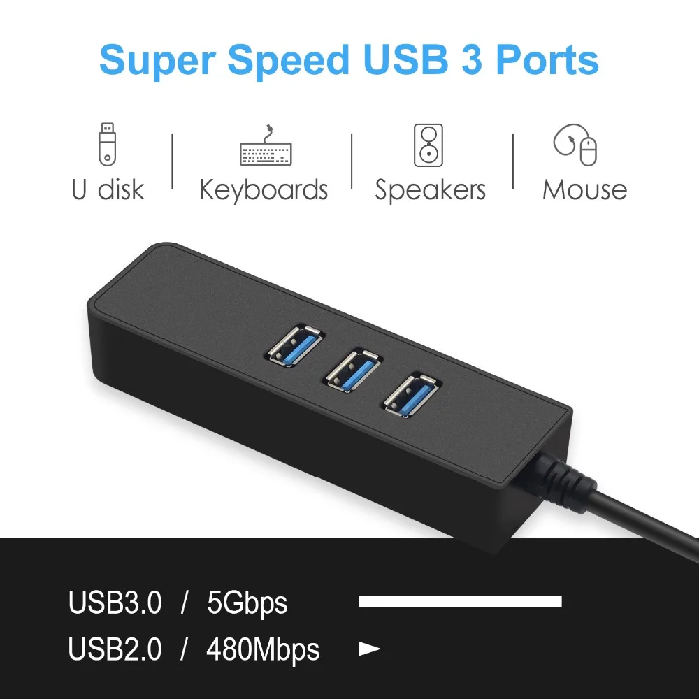 3 порта USB 3,0 концентратор USB rj45 Gigabit Ethernet Lan 10/100/1000 Мбит сетевой карты для Macbook ноутбука USB 3,0 Ethernet адаптер