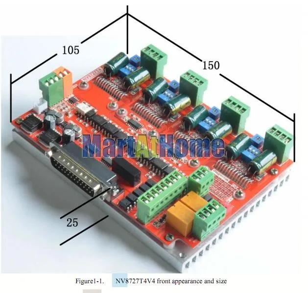 sm761-figure1