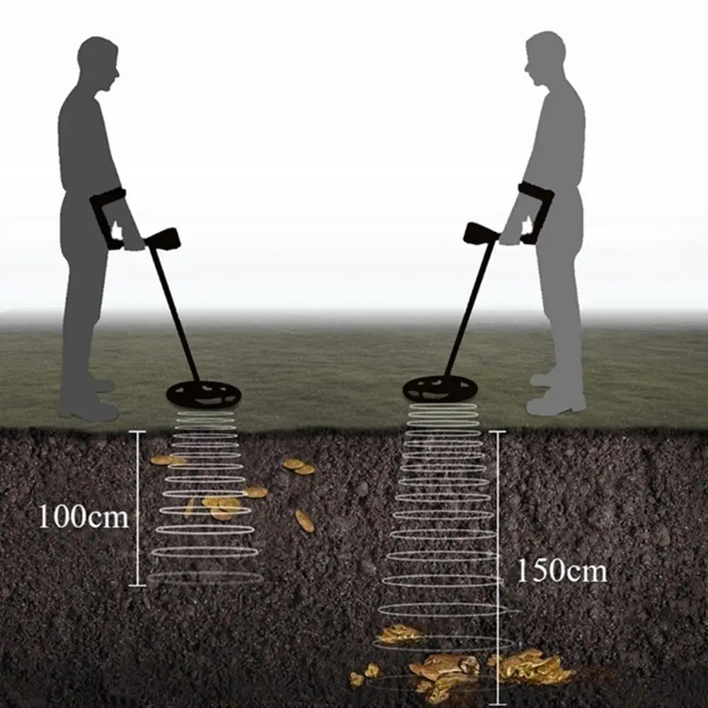 MD3010II Metal Detector Underground Professional Gold Metal Detector Sale MD-3010II LCD Display Pinpionter Treasure Hunter