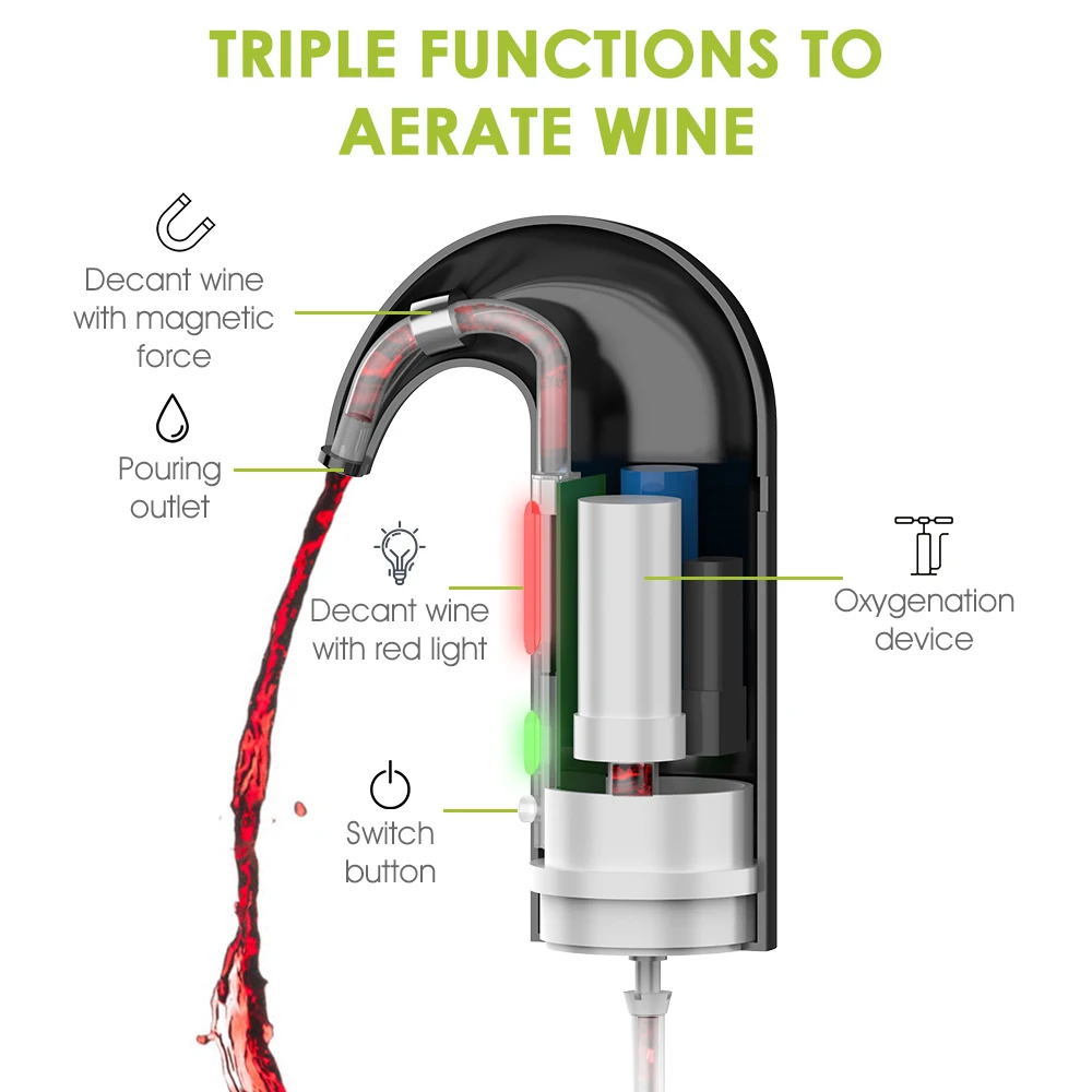 Умный электрический аэратор для винного графина, Диспенсер, портативный ЖК-дисплей, вино, добавляющее кислород, окислительные инструменты, винные аксессуары