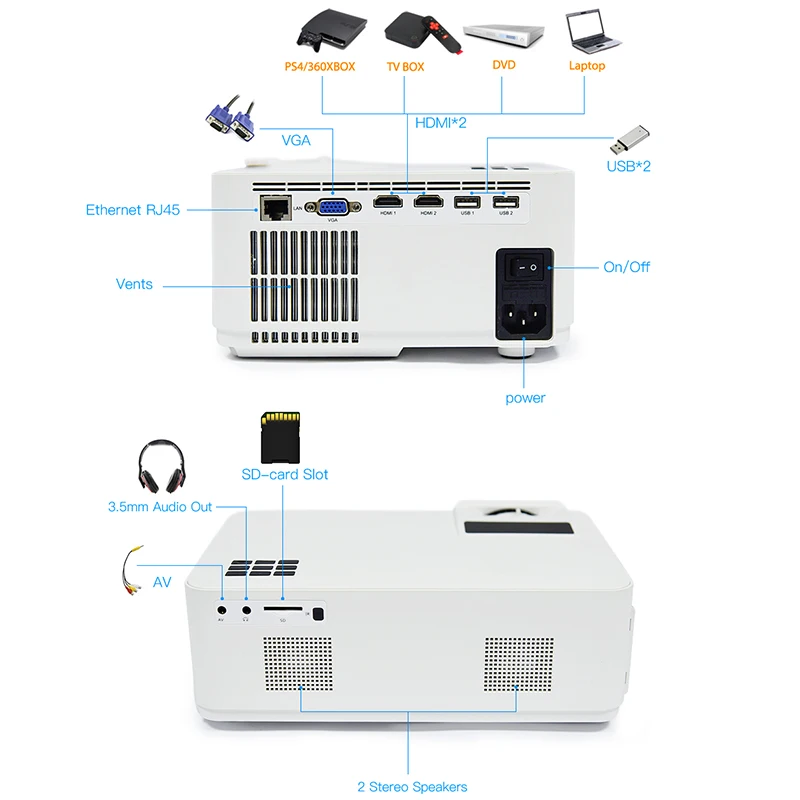 Everycom CM2 WiFi проектор 4000 lumi hd Native 1280*768 светодиодный HDMI видео игра домашний Proyector Koala TV
