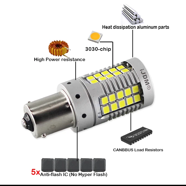 IJDM ошибок супер яркий 15 Вт 35-SMD 1156 P21W 7506 светодиодный Замена лампы соответствует европейским размерам резервные фары заднего хода автомобиля, 12V ксенон белый