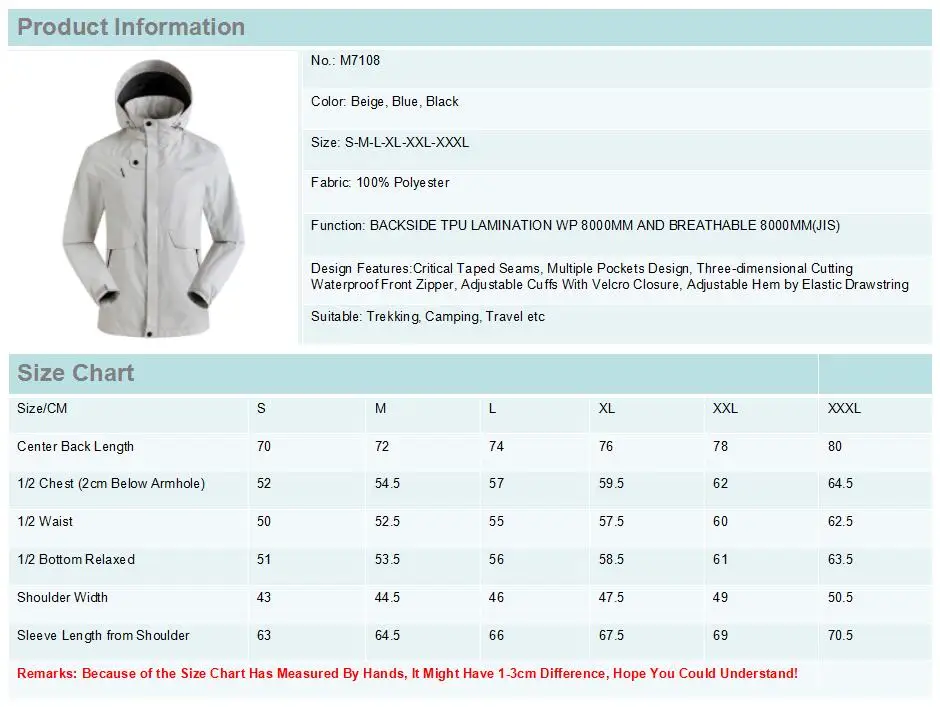 M7108 Production Information