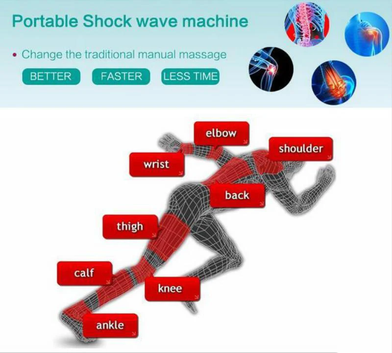 3 бар 2000000 снимков 2 Передатчики Shockwave терапия машина для ударной волны ударная волна для облегчение боли в суставах ED эректильная дисфункция