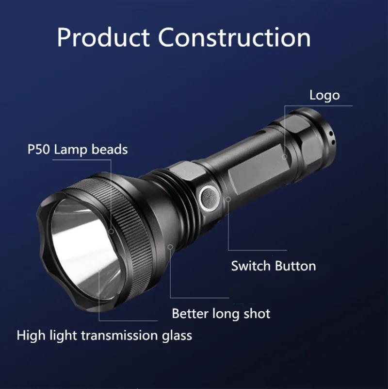 Новый светодиодный фонарик супер яркий XHP50 LED 8000 люменов алюминиевый отражатель