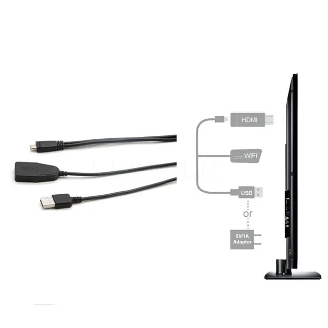 Kebidumei M2 EasyCast HDMI WiFi Dongle Display Receiver Converter DLNA Airplay Miracast Chromecast EZCast for MiraScreen