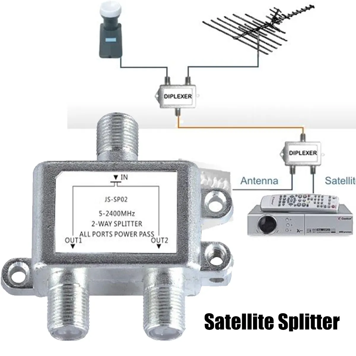 

JS-SP02 Satellite 2 Way Digital Coax Cable Splitter MoCA Connector for SATV/CATV
